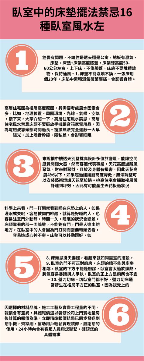 床架风水|臥室中的床墊擺法禁忌 (臥房床位風水)？化解方法？